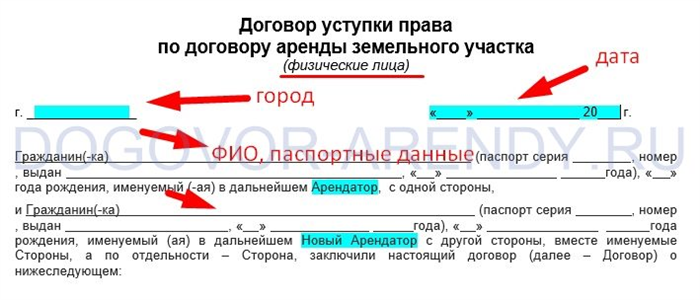 Права и обязанности арендатора