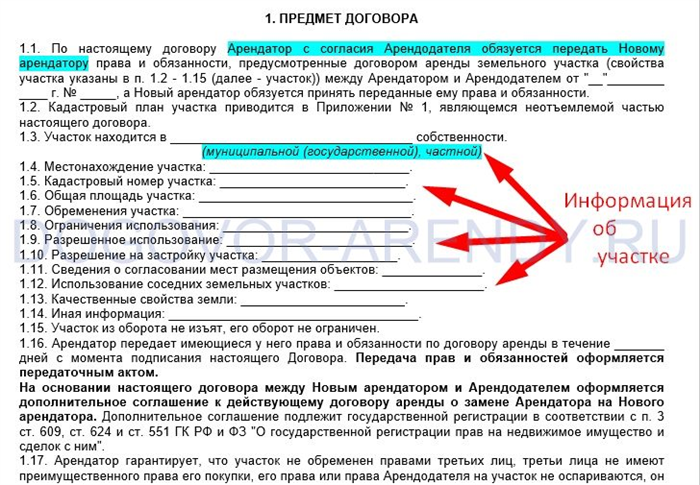 Права и обязанности арендодателя: