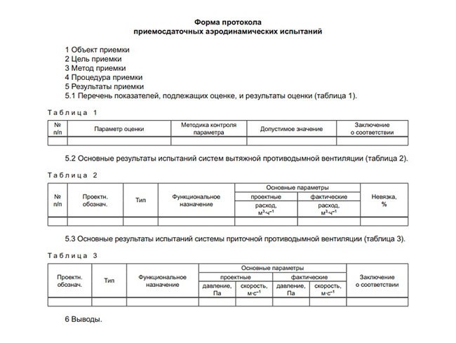 Зачем нужно проводить обследование противодымной вентиляции?