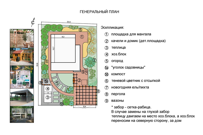 Установка малых архитектурных форм: нормативные требования и правила ландшафтного дизайна на маленьком участке около многоквартирного дома