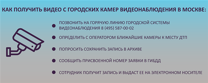 ДТП на ходу не заметил: причины и последствия