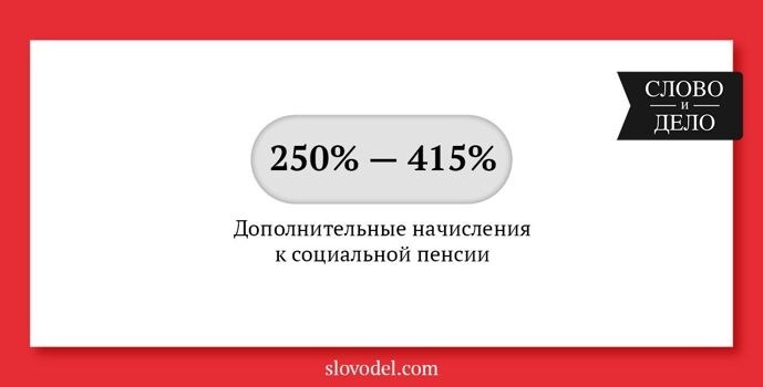 Доплата пенсионерам от социальной защиты за отличие в советской армии