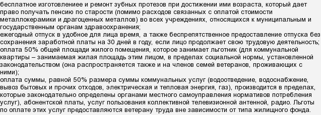 Есть ли доплата пенсионерам от соц защиты за отличника советской армии по Ульяновской области и сумма выплаты