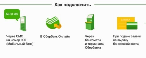 Отправка SMS-сообщения для активации пакета