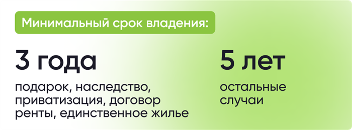 Можно ли продавать квартиру сразу после приватизации в 2025 году?