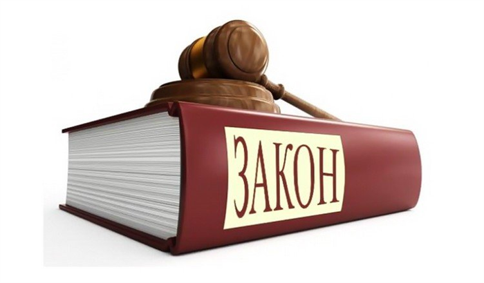 История политических репрессий в Башкирии