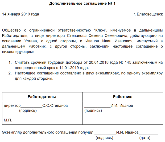 Как оформить согласие работника по продлению трудового договора