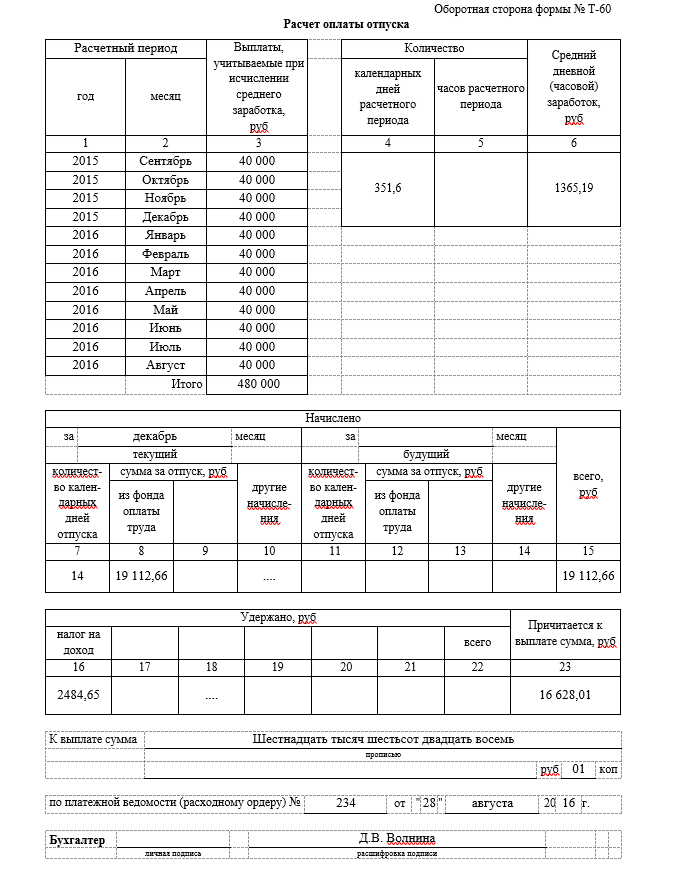 Обязательность подписания формы т-60