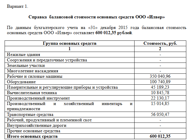 Как правильно оформить стенд военкомата?