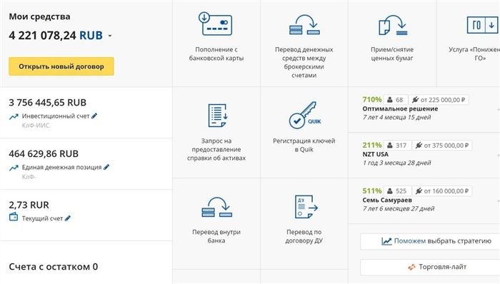 Преимущества инвестирования в Газпром через Сбербанк