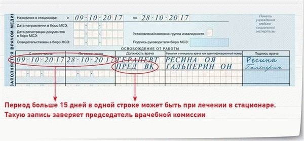 Как правильно оформить документацию