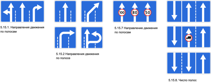 Почему водители нарушают требования знаков?