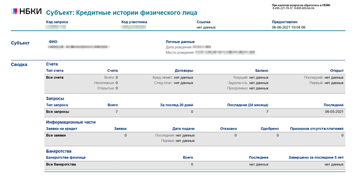 Кредитная история и использование искусственного интеллекта