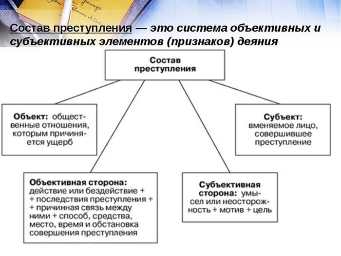 Что делать и куда обращаться при столкновении с врачебной халатностью?