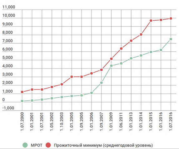 Актуальные тренды в подростковой моде