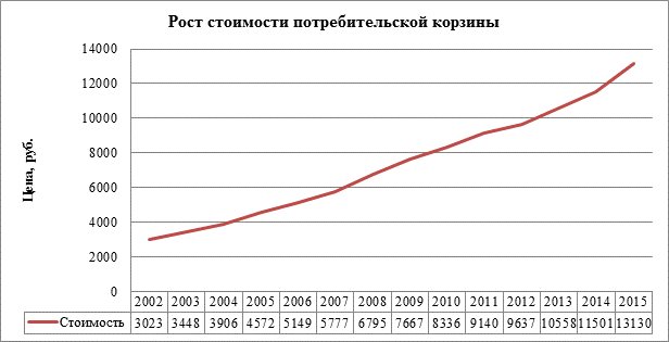 Важность комфортных и качественных материалов