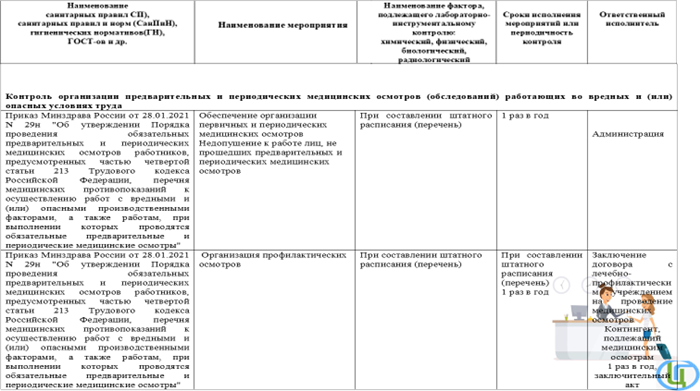 Проведение генеральной уборки со сливом воды чаши бассейнов