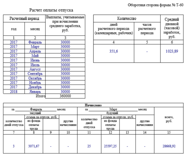 Назначение формы Т-60