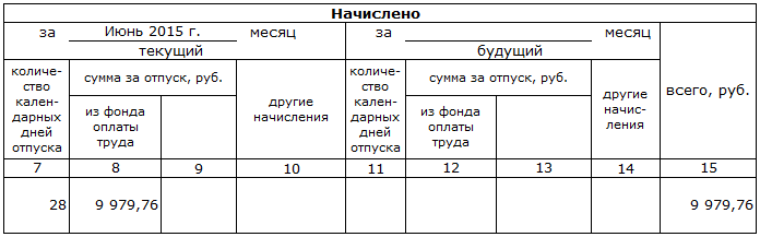 Основные требования к заполнению формы Т-60