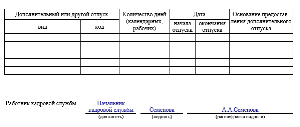 Описание формы Т-60