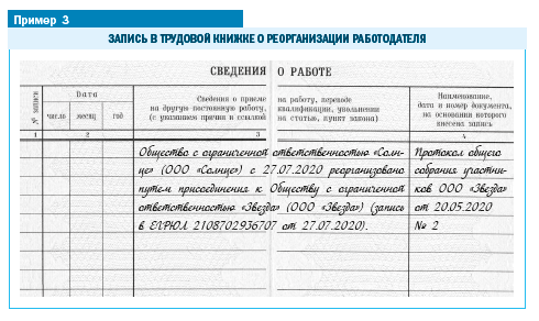 Оформление увольнения главного бухгалтера в казенном учреждении