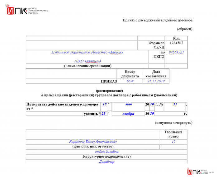 Обязательные элементы трудового договора