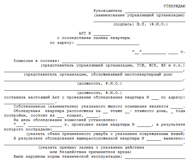 1. Ответственность собственника