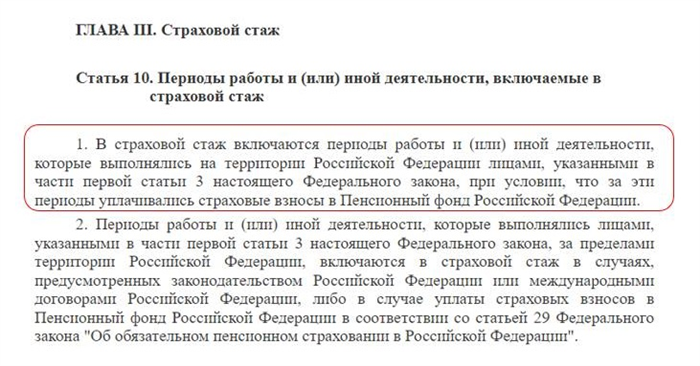 Отпуск без сохранения заработной платы