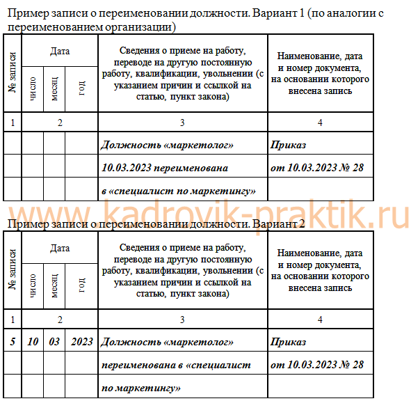 Когда работодателю отразить в СЗВ-ТД переименование должности