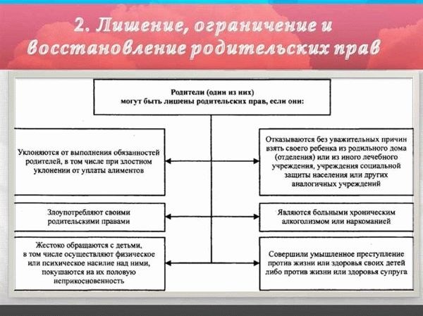 Врачебная ошибка: определение и причины возникновения