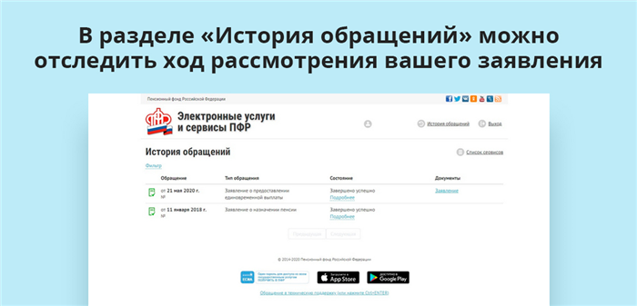 Важные документы для подтверждения стажа работы