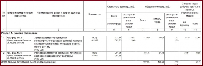 Что такое металлическая закладная и для чего она нужна