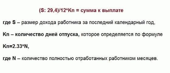 Расчет компенсации за неиспользованный отдых