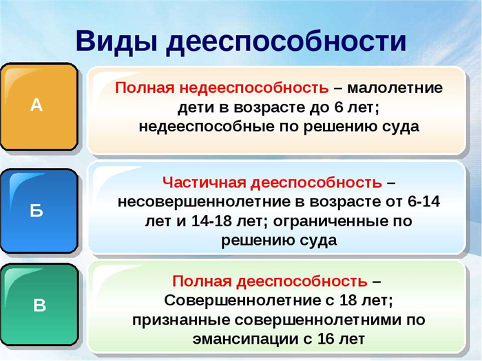 Судебно-психиатрическая экспертиза и ее роль