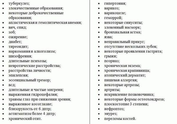 Определение срока прохождения второго медицинского осмотра для призыва в армию