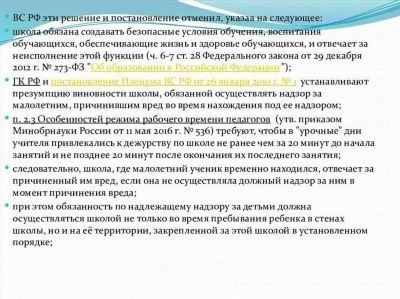 Что такое приказ о наказании за драку в школе?