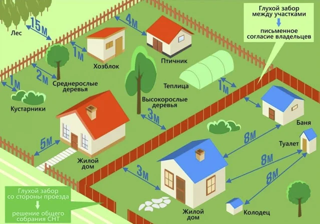 Можно ли подать жалобу в Госжилинспекцию?