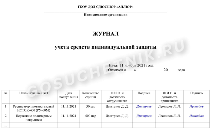 Зачем нужен периодический осмотр средств защиты?