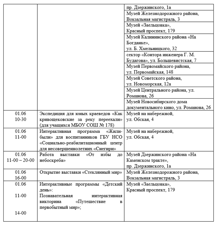 Театральные постановки и интерактивные спектакли