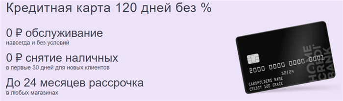 График начисления процентов при просрочке платежа по карте