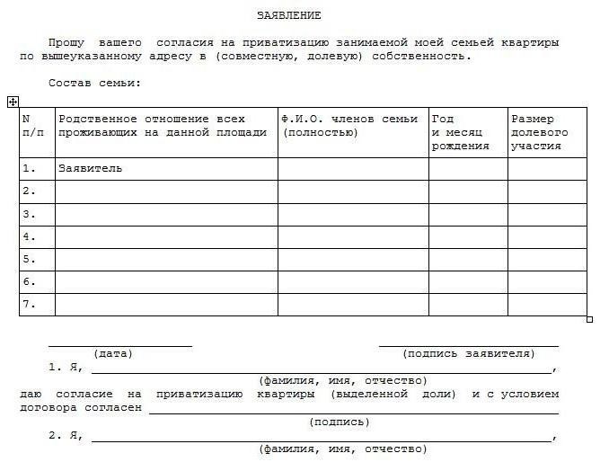 Определение доверенности на приватизацию квартиры