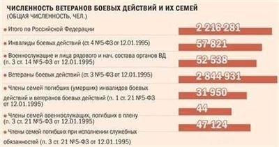 Выбор места отдыха: факторы, которые стоит учитывать