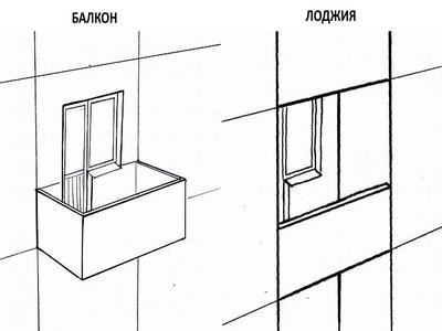 Как узнать размеры балкона в готовых квартирах Лангепаса