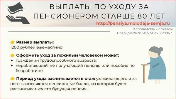 Какие документы необходимо предоставить для отписки квартиры на пенсионера 70 лет