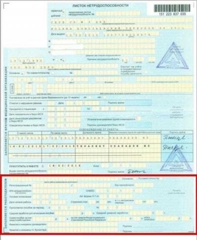 Как оплачивается больничный лист в зависимости от категории стационара