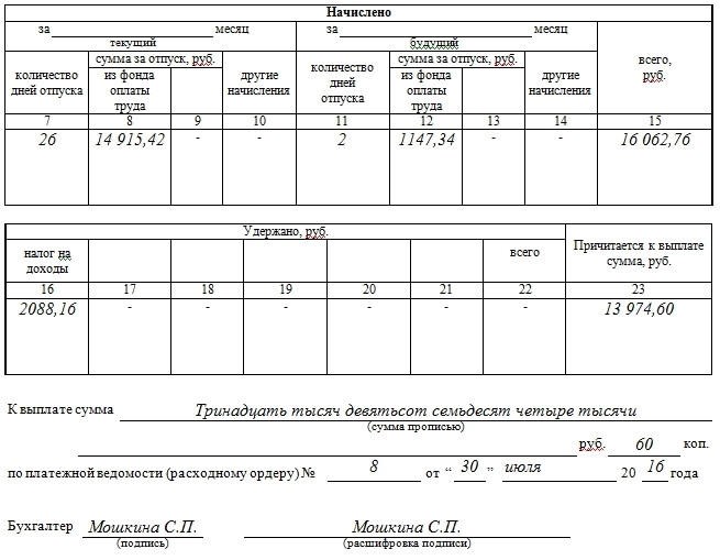 Зачем нужна служебная записка об оплате за работу в отпуске