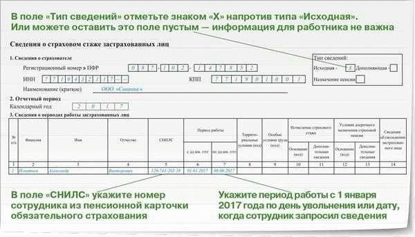 Когда участник НИС может получить военную ипотеку «наличными»