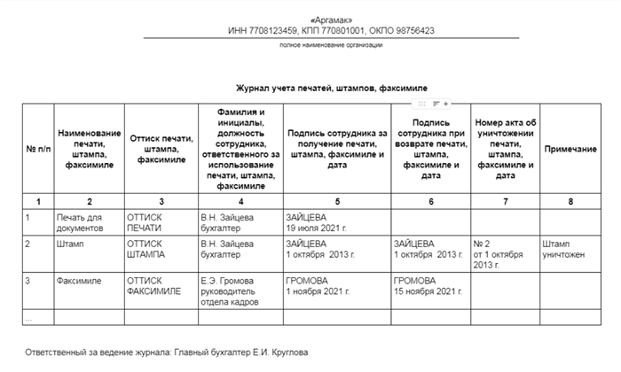 Последствия ставления факсимильной подписи с указанием 2025 года