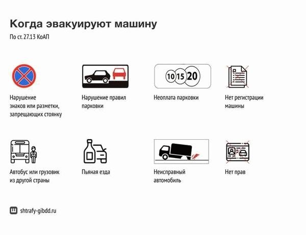 Как избежать отправки на штрафстоянку без номерных знаков?