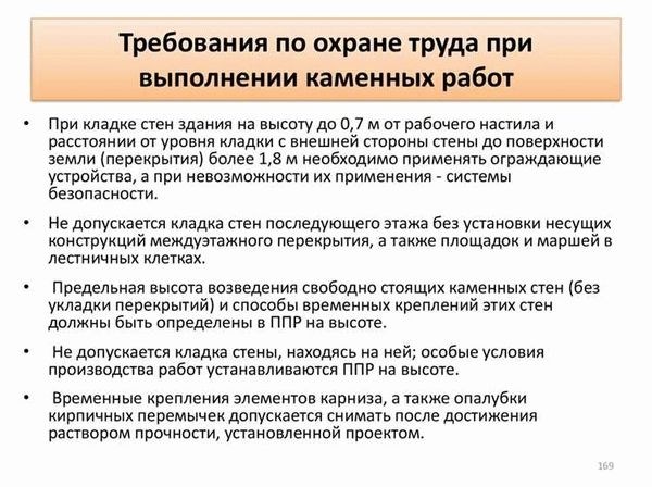 Правила оформления договора подряда